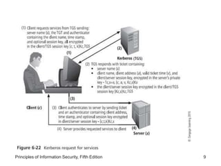 Lesson 3- Remote Access