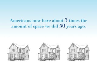Americans now have about 3 times the
amount of space we did 50 years ago.
 