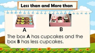 More And Less Box Less than and more than POWER POINT PRESENTATIONS | PPTX