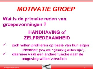 MOTIVATIE GROEP Wat is de primaire reden van groepsvormingen ?  HANDHAVING of ZELFREDZAAMHEID zich willen profileren op basis van hun eigen  identiteit   (ook wel “gelukkig willen zijn”) daarmee vaak een andere functie naar de  omgeving willen vervullen 
