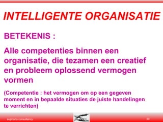 INTELLIGENTE ORGANISATIE BETEKENIS : Alle competenties binnen een organisatie, die tezamen een creatief en probleem oplossend vermogen vormen (Competentie : het vermogen om op een gegeven moment en in bepaalde situaties de juiste handelingen  te verrichten) 
