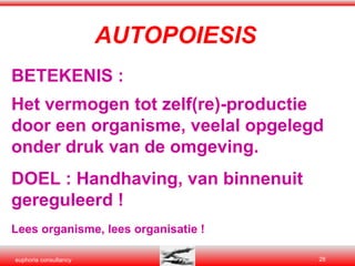 AUTOPOIESIS BETEKENIS : Het vermogen tot zelf(re)-productie door een organisme ,  veelal opgelegd onder druk van de omgeving. DOEL : Handhaving, van binnenuit gereguleerd ! Lees organisme, lees organisatie ! 