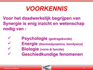 VOORKENNIS Voor het daadwerkelijk begrijpen van Synergie is enig inzicht en wetenschap nodig van : Psychologie  (gedragskunde) Energie  (thermodynamica, kernfysica) Biologie  (vorm & functie)  Geschiedkundige fenomenen 
