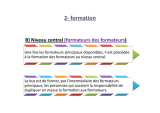 2- formation
B) Niveau central (formateurs des formateurs)
Une fois les formateurs principaux disponibles, il est procédée
à la formation des formateurs au niveau central.
Le but est de former, par l'intermédiaire des formateurs
principaux, les personnes qui auraient la responsabilité de
dupliquer en masse la formation aux formateurs.
 