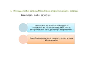 1. Développement de contenus TIC relatifs aux programmes scolaires nationaux
l'identification des disciplines dont l'apport de
l'introduction des TIC serait bénéfique tant pour les
enseignants que les élèves, pour chaque discipline choisie .
l'identification des parties du cours qui ce prêtent le mieux
à la numérisation.
Les principales facettes portent sur :
 