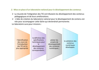 2. Mise en place d'un laboratoire national pour le développement des contenus
l'identification
des cours où
l'introduction
des TIC est la
plus appropriée
la définition des
spécifications
techniques pour
le
développement
des contenus
correspondants ;
piloter les
projets de
développement
des contenus
numériques ;
la validation des
contenus
numériques
développés.
 La réussite de l'intégration des TIC est tributaire du développement des contenus
pédagogiques et de leurs améliorations.
 L'idée de création du laboratoire national pour le développement de contenu est
née pour accompagner cette tâche qui deviendrait permanente.
Le laboratoire aura pour missions :
 