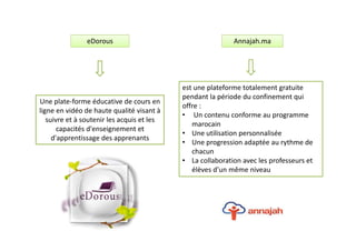 eDorous
Une plate-forme éducative de cours en
ligne en vidéo de haute qualité visant à
suivre et à soutenir les acquis et les
capacités d'enseignement et
d'apprentissage des apprenants
est une plateforme totalement gratuite
pendant la période du confinement qui
offre :
• Un contenu conforme au programme
marocain
• Une utilisation personnalisée
• Une progression adaptée au rythme de
chacun
• La collaboration avec les professeurs et
élèves d’un même niveau
Annajah.ma
 
