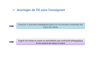  Avantages de TIC pour l’enseignant
Gagner du temps en classe en permettant une continuité pédagogique
d’une séance de classe à l’autre
Favoriser la réactivité pédagogique grâce à la connaissance immédiate des
acquis des élèves
 