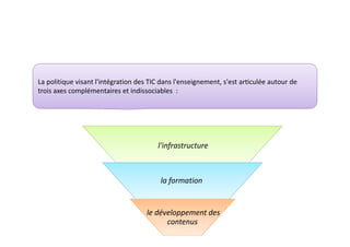 l'infrastructure
la formation
développement des
le développement des
contenus
La politique visant l'intégration des TIC dans l'enseignement, s'est articulée autour de
trois axes complémentaires et indissociables :
 