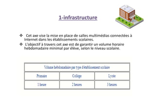 1-infrastructure
 Cet axe vise la mise en place de salles multimédias connectées à
Internet dans les établissements scolaires.
 L'objectif à travers cet axe est de garantir un volume horaire
hebdomadaire minimal par élève, selon le niveau scolaire.
 