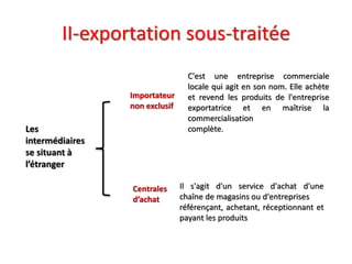 II-exportation sous-traitée
Les
intermédiaires
se situant à
l’étranger
Importateur
non exclusif
Centrales
d’achat
C'est une entreprise commerciale
locale qui agit en son nom. Elle achète
et revend les produits de l'entreprise
exportatrice et en maîtrise la
commercialisation
complète.
Il s'agit d'un service d'achat d'une
chaîne de magasins ou d'entreprises
référençant, achetant, réceptionnant et
payant les produits
 