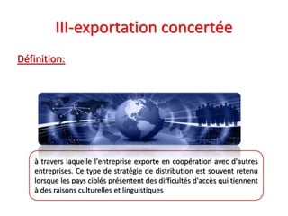 III-exportation concertée
Définition:
à travers laquelle l'entreprise exporte en coopération avec d'autres
entreprises. Ce type de stratégie de distribution est souvent retenu
lorsque les pays ciblés présentent des difficultés d'accès qui tiennent
à des raisons culturelles et linguistiques
 