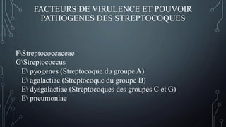FACTEURS DE VIRULENCE ET POUVOIR
PATHOGENES DES STREPTOCOQUES
FStreptococcaceae
GStreptococcus
E pyogenes (Streptocoque du groupe A)
E agalactiae (Streptocoque du groupe B)
E dysgalactiae (Streptocoques des groupes C et G)
E pneumoniae
 