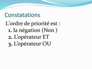 Constatations
L'ordre de priorité est :
1. la négation (Non )
2. L’opérateur ET
3. L’opérateur OU
 