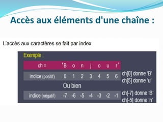 Accès aux éléments d'une chaîne :
 