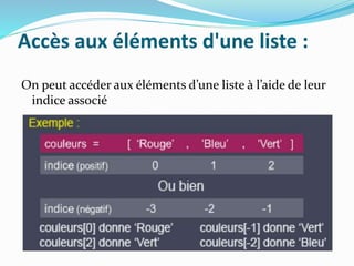 Accès aux éléments d'une liste :
On peut accéder aux éléments d’une liste à l’aide de leur
indice associé
 