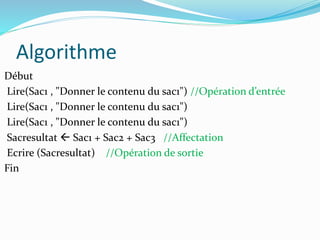Algorithme
Début
Lire(Sac1 , "Donner le contenu du sac1") //Opération d’entrée
Lire(Sac1 , "Donner le contenu du sac1")
Lire(Sac1 , "Donner le contenu du sac1")
Sacresultat  Sac1 + Sac2 + Sac3 //Affectation
Ecrire (Sacresultat) //Opération de sortie
Fin
 