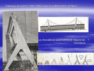 Fabrique de papier (1961/1963) avec la collaboration de Nervi
Le chevalet en béton armé et l’épure de
l’armature
 
