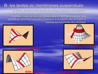 B- les tentes ou membranes suspendues
La forme, tendue à l’intervention de poteaux intérieurs ou extérieurs
comprimés et d’ancrage soumis à traction est toujours à double courbure
inversée. Cette dernière est indissociable à l’architecture textile. Elle
permet de minimiser la tension nécessaire à la stabilité des ouvrages et
autorise les formes les plus diverses.
Selle de cheval Faîtage et vallée
:: Hyper parabolique
:: Chapeau chinois
 