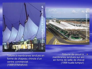Toiture à membranes tendues en
forme de chapeau chinois d’un
centre commercial
(1999 d’Asheford)
Tribune de circuit à
membranes tendues sur arc
en forme de selle de cheval
(1998 kuala lumpur)
 