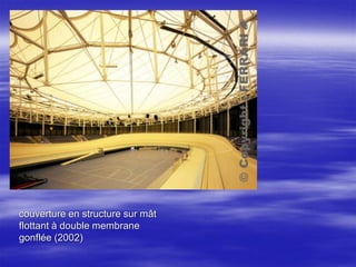 couverture en structure sur mât
flottant à double membrane
gonflée (2002)
 