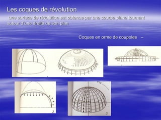 Les coques de révolution
une surface de révolution est obtenue par une courbe plane tournant
autour d’une droite de son plan
–Coques en orme de coupoles
 