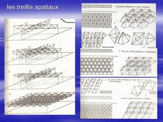 les treillis spatiaux
 