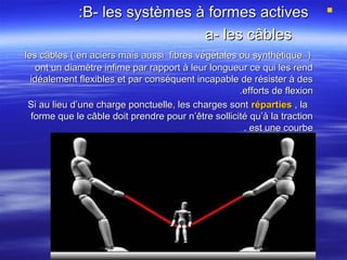 B- les systèmes à formes activesB- les systèmes à formes actives::
a- les câblesa- les câbles
les câbles ( en aciers mais aussi fibres végétales ou synthétique )les câbles ( en aciers mais aussi fibres végétales ou synthétique )
ont un diamètre infime par rapport à leur longueur ce qui les rendont un diamètre infime par rapport à leur longueur ce qui les rend
idéalement flexibles et par conséquent incapable de résister à desidéalement flexibles et par conséquent incapable de résister à des
efforts de flexionefforts de flexion..
Si au lieu d’une charge ponctuelle, les charges sontSi au lieu d’une charge ponctuelle, les charges sont répartiesréparties , la, la
forme que le câble doit prendre pour n’être sollicité qu’à la tractionforme que le câble doit prendre pour n’être sollicité qu’à la traction
est une courbeest une courbe..
 