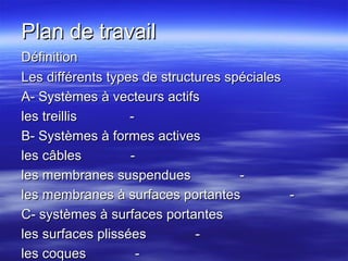 Plan de travailPlan de travail
DéfinitionDéfinition
Les différents types de structures spécialesLes différents types de structures spéciales
A- Systèmes à vecteurs actifsA- Systèmes à vecteurs actifs
--les treillisles treillis
B- Systèmes à formes activesB- Systèmes à formes actives
--les câblesles câbles
--les membranes suspenduesles membranes suspendues
--les membranes à surfaces portantesles membranes à surfaces portantes
C- systèmes à surfaces portantesC- systèmes à surfaces portantes
--les surfaces plisséesles surfaces plissées
--les coquesles coques
 