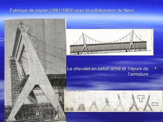 Fabrique de papier (1961/1963) avec la collaboration de NerviFabrique de papier (1961/1963) avec la collaboration de Nervi
Le chevalet en béton armé et l’épure deLe chevalet en béton armé et l’épure de
l’armaturel’armature
 
