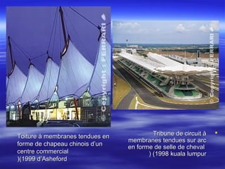 Toiture à membranes tendues enToiture à membranes tendues en
forme de chapeau chinois d’unforme de chapeau chinois d’un
centre commercialcentre commercial
(1999 d’Asheford(1999 d’Asheford))
Tribune de circuit àTribune de circuit à
membranes tendues sur arcmembranes tendues sur arc
en forme de selle de chevalen forme de selle de cheval
(1998 kuala lumpur(1998 kuala lumpur))
 