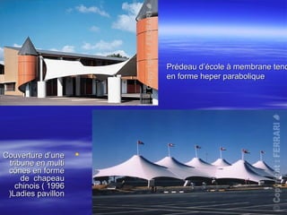 Prédeau d’école à membrane tendPrédeau d’école à membrane tend
en forme heper paraboliqueen forme heper parabolique
Couverture d’uneCouverture d’une
tribune en multitribune en multi
cônes en formecônes en forme
de chapeaude chapeau
chinois ( 1996chinois ( 1996
Ladies pavillonLadies pavillon))
 