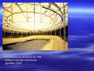couverture en structure sur mâtcouverture en structure sur mât
flottant à double membraneflottant à double membrane
gonfléegonflée (2002(2002))
 