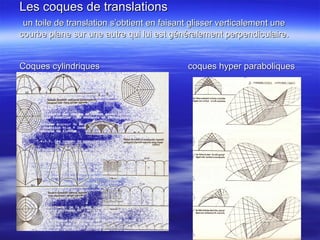 Les coques de translationsLes coques de translations
un toile de translation s’obtient en faisant glisser verticalement uneun toile de translation s’obtient en faisant glisser verticalement une
courbe plane sur une autre qui lui est généralement perpendiculaire.courbe plane sur une autre qui lui est généralement perpendiculaire.
Coques cylindriques coques hyper paraboliquesCoques cylindriques coques hyper paraboliques
 