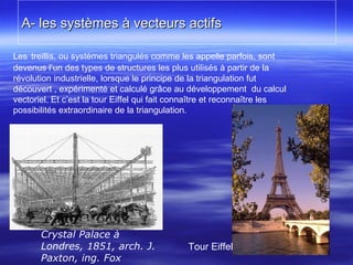 A- les systèmes à vecteurs actifsA- les systèmes à vecteurs actifs
Les treillis, ou systèmes triangulés comme les appelle parfois, sont
devenus l’un des types de structures les plus utilisés à partir de la
révolution industrielle, lorsque le principe de la triangulation fut
découvert , expérimenté et calculé grâce au développement du calcul
vectoriel. Et c’est la tour Eiffel qui fait connaître et reconnaître les
possibilités extraordinaire de la triangulation.
Crystal Palace à
Londres, 1851, arch. J.
Paxton, ing. Fox
Tour Eiffel
 