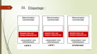 09/02/2025
12 III. Etiquetage :
 