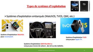 SYSTÈMES ET TECHNOLOGIES INFORMATIQUES 13
Systèmes d’exploitation embarqués (WatchOS, TVOS, QNX, etc.)
Types de systèmes d’exploitation
Système d’exploitation TvOS
conçue pour Apple TV .
Système d’exploitation WatchOs
pour smartwatch
Système d’exploitation QNX BlackBerry
conçue pour écrans de voiture ,des tel ou des tablette .
 
