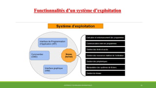 SYSTÈMES ET TECHNOLOGIES INFORMATIQUES 14
Fonctionnalités d’un système d’exploitation
 