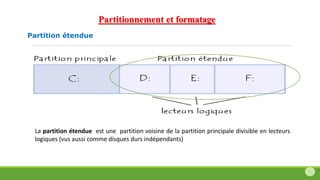 Partition étendue
La partition étendue est une partition voisine de la partition principale divisible en lecteurs
logiques (vus aussi comme disques durs indépendants)
Partitionnement et formatage
 