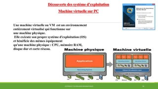 SYSTÈMES ET TECHNOLOGIES INFORMATIQUES 34
Découverte des système d’exploitation
Machine virtuelle sur PC
Une machine virtuelle ou VM est un environnement
entièrement virtualisé qui fonctionne sur
une machine physique.
Elle exécute son propre système d'exploitation (OS)
et bénéficie des mêmes équipement
qu'une machine physique : CPU, mémoire RAM,
disque dur et carte réseau.
 