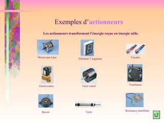 Exemples d’actionneurs
    Les actionneurs transforment l’énergie reçue en énergie utile.




Moteur pas à pas                                             Voyants
                          Afficheur 7 segments




                                                            Ventilateur
 Electrovanne                Vérin rotatif




                                                         Résistance chauffante
   Buzzer                       Vérin
 