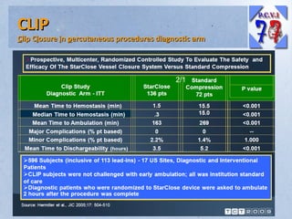 CLIP

Clip Closure in percutaneous procedures diagnostic arm

2/1

 