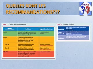 QUELLES SONT LES
RECOMMANDATIONS???

Devrait être considéré
Peut être considéré

 
