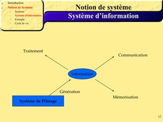 Les systèmes d'information-1.ppt