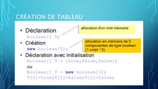 Java Tableau Constructeur Les tableaux en Java | PPTX