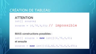 Java Tableau Constructeur Les tableaux en Java | PPTX