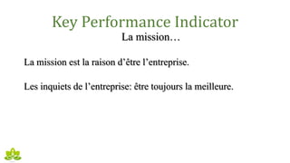 Key Performance Indicator
La mission…
La mission est la raison d’être l’entreprise.
Les inquiets de l’entreprise: être toujours la meilleure.
 