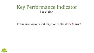 Key Performance Indicator
La vision …
Enfin, une vision c’est où je veux être d’ici X ans ?
 
