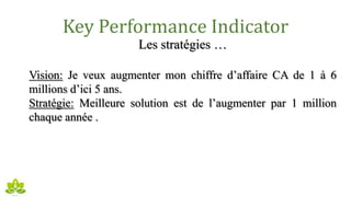 Key Performance Indicator
Les stratégies …
Vision: Je veux augmenter mon chiffre d’affaire CA de 1 à 6
millions d’ici 5 ans.
Stratégie: Meilleure solution est de l’augmenter par 1 million
chaque année .
 