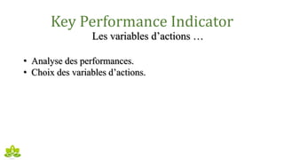 Key Performance Indicator
Les variables d’actions …
• Analyse des performances.
• Choix des variables d’actions.
 